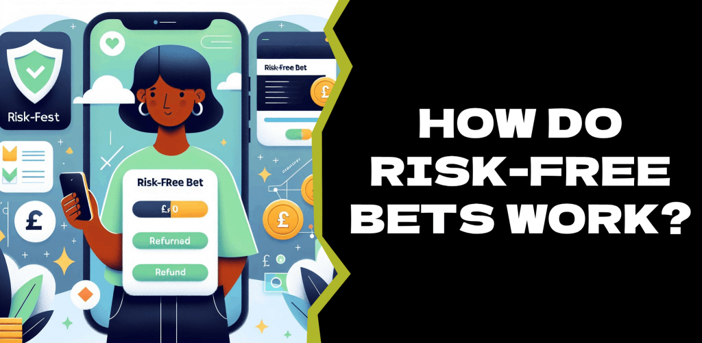 Risk Free Bets